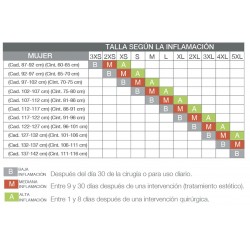 Fajate-Mujer _FAJA DE EMBARAZO CONTROL SUAVE Y DELICADO - REF11040 _Fajate España